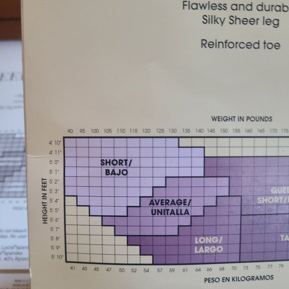 VTG. NEW JCPenney Pantyhose Sheer Carress Control Top Size Short Off Black Sheer - Picture 11 of 11